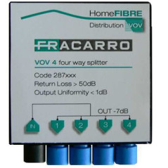 FRACARRO DISTRIBUTION FIBRE OPTIQUE FRACARRO VOV 2