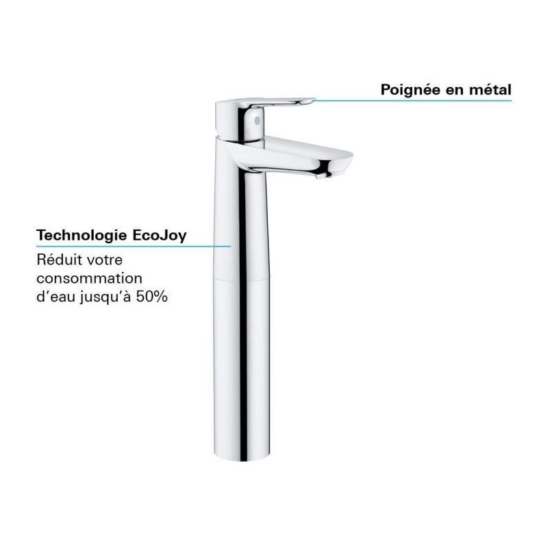 GROHE - Mitigeur monocommande vasque a poser - Taille XL