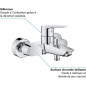 GROHE Mitigeur monocommande Bain / Douche Start avec inverseur, robinet avec mousseur economique deau, chrome, 24206002