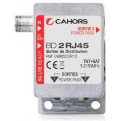 CAHORS DISTRIBUTION RJ45 CAHORS 0980503 R 13