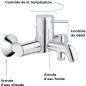 GROHE - Mitigeur monocommande Bain / Douche - mural