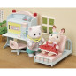 Le coffret docteur du village - SYLVANIAN FAMILIES