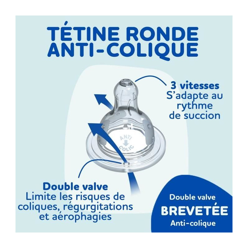 DODIE Lot de 4 biberons naissance Tétine Ronde Anti-Colique (2x150mL et 2x270mL), + une sucette naissance