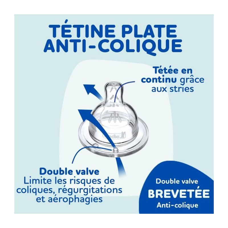 DODIE Lot de 4 biberons naissance Tétine Plate Anti-Colique (2x150mL et 2x270mL), + une sucette naissance