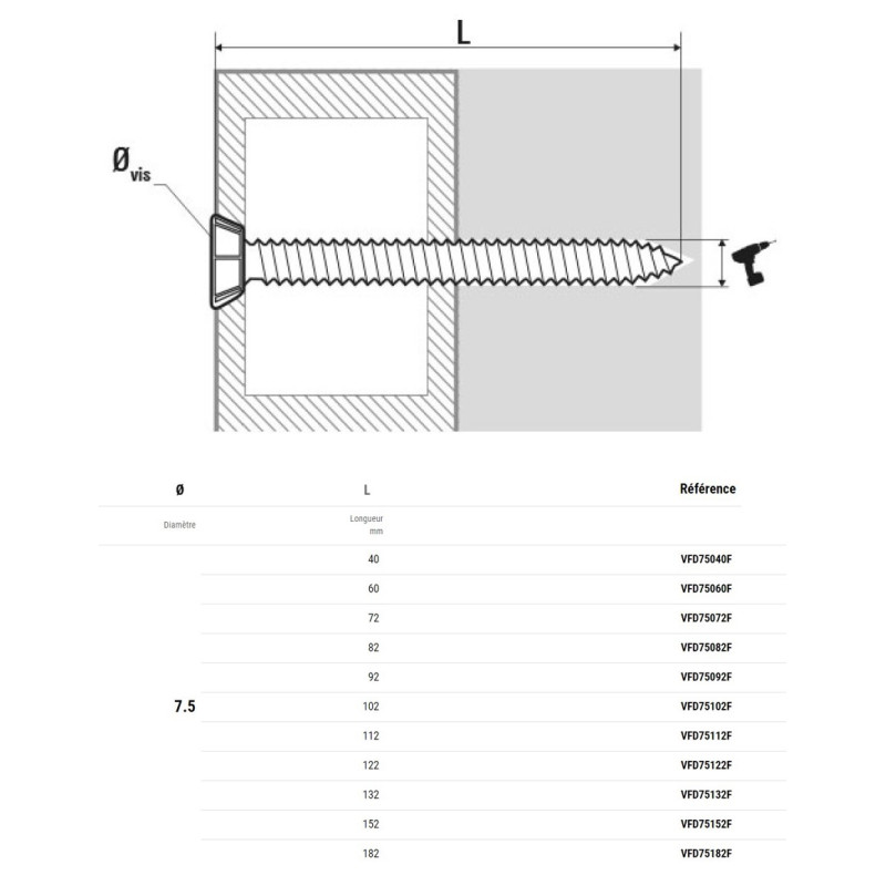 Vis de fixation béton tête fraisée blanche T30 7,5x182 en boîte de 100 SCELL IT VFD75182F