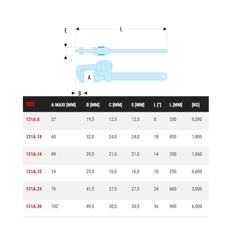 Clé serre tube type Stillson acier 18 ouverture 60mm longueur 450 mm FACOM 131A.18