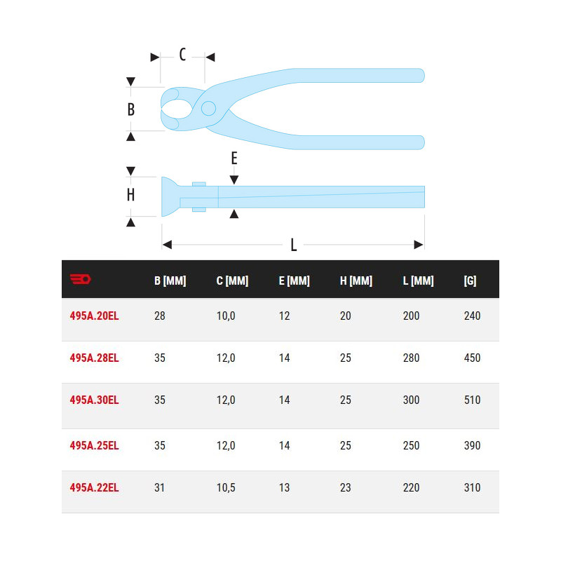 Tenaille type Russe capacité 35mm longueur 250mm FACOM 495A.25ELPB