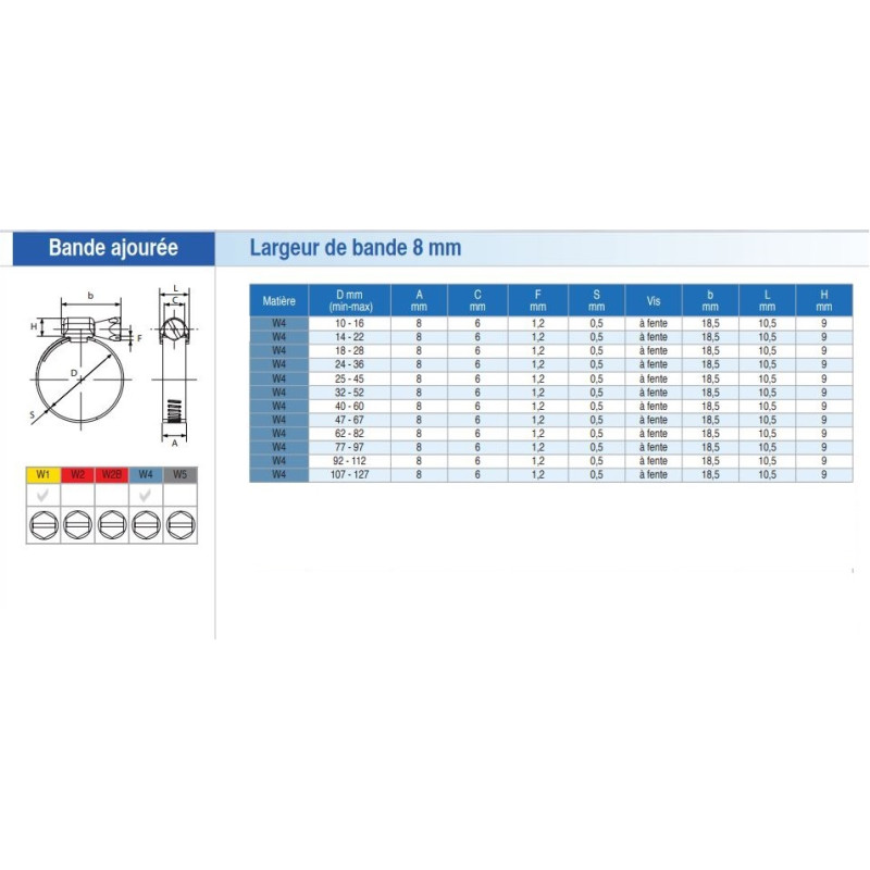 50 colliers inox FX8 en 10 16 mm SERFLEX 0002374