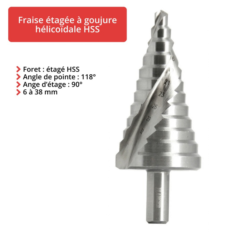 Fraise étagée à goujure hélicoïdale HSS 4 à 20 mm HANGER 153420