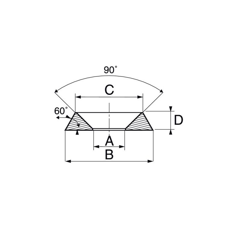 Rondelle cuvette nylon 6.6 NFE 27619 M5 boite de 200 pièces ACTON 865005