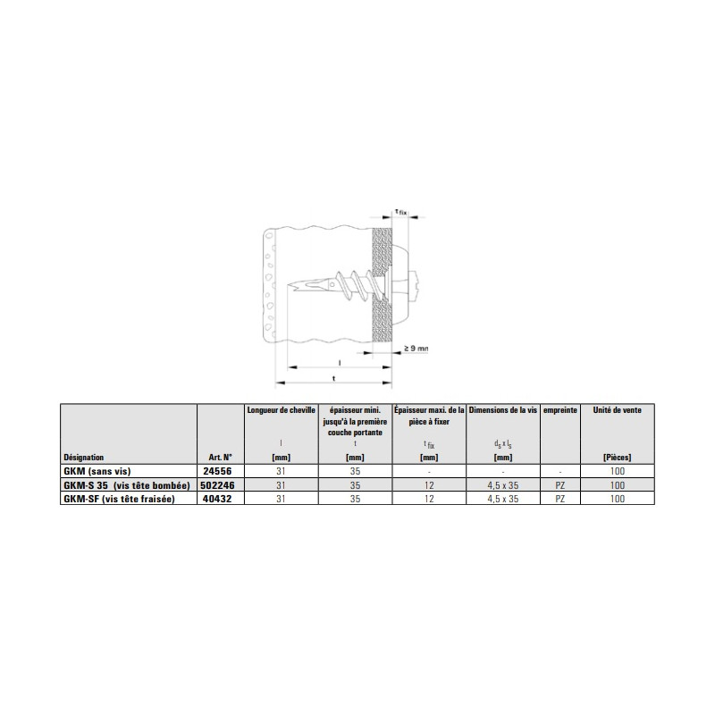 Chevilles métallique auto perceuse GKM S 35 pour carton plâtre boîte de 100 FISCHER 502246