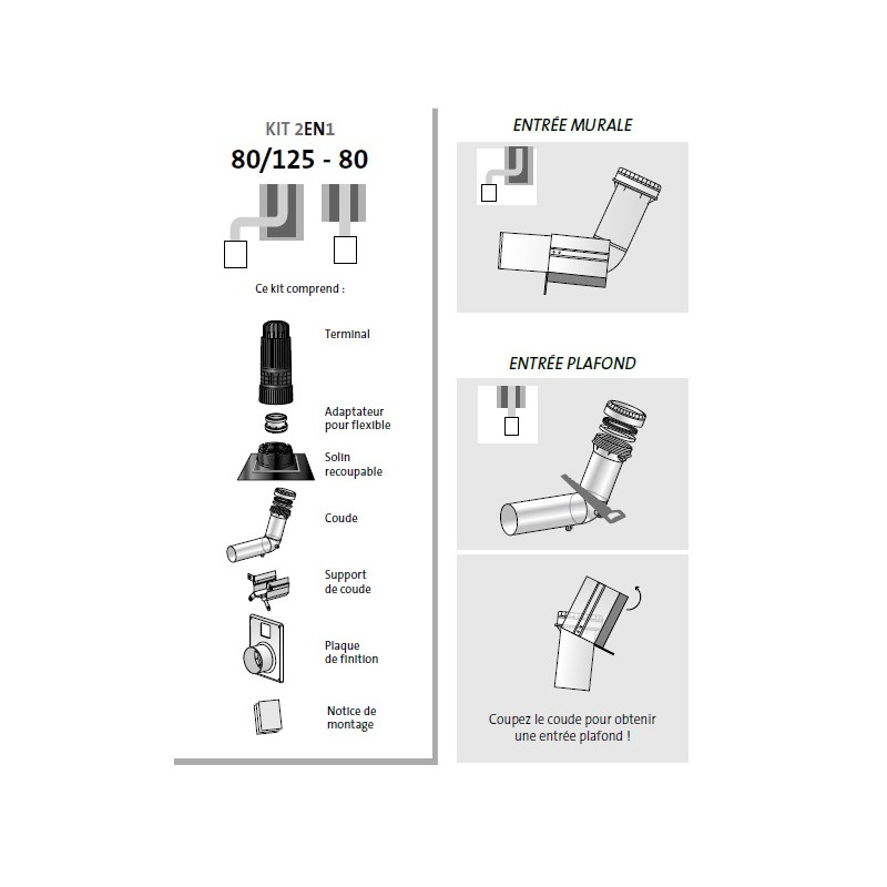 Kit 2 en 1 CHEMILUX B22p B23p concentrique D80 ocre plafond et mural UBBINK 184449