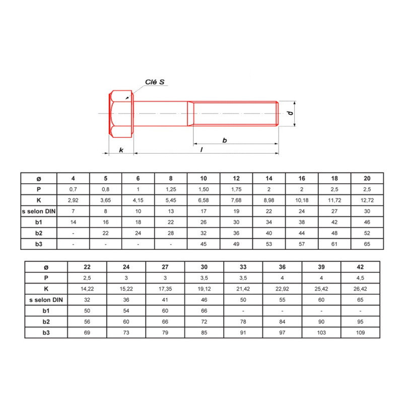 Vis à métaux tête hexagonale zinguée classe 8.8 DIN 931 filetage partiel clé 24 16X150 boîte de 25 ULTIMA 84416150