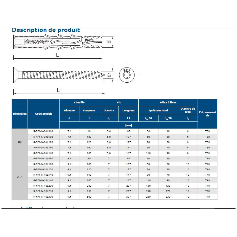 Chevilles longue universelle nylon tête fraisée 8X120 boîte de 50 RAWL R FF1 N 08L120