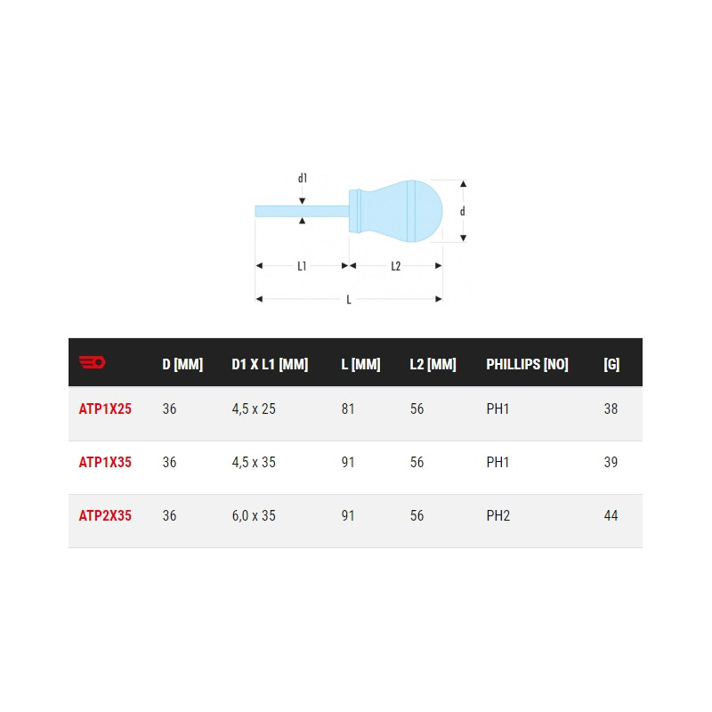 Tournevis Protwist® PH2 4,5x35mm longueur totale 91mm FACOM ATP2X35