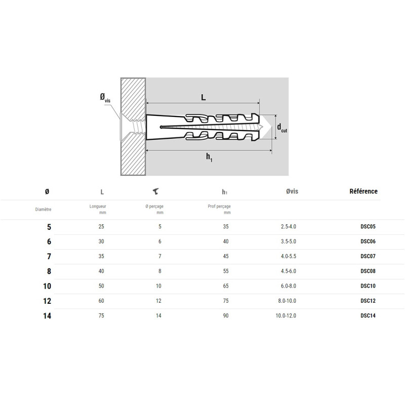 Chevilles à expansion nylon sans collerette 4X20 boîte de 1000 SCELL IT DS04