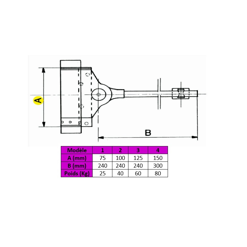 Ferme porte à tige n° 3 max 60 kg IBFM 91003