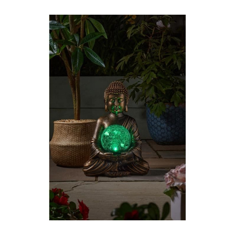 Buddha et Globe solire, Mail Order