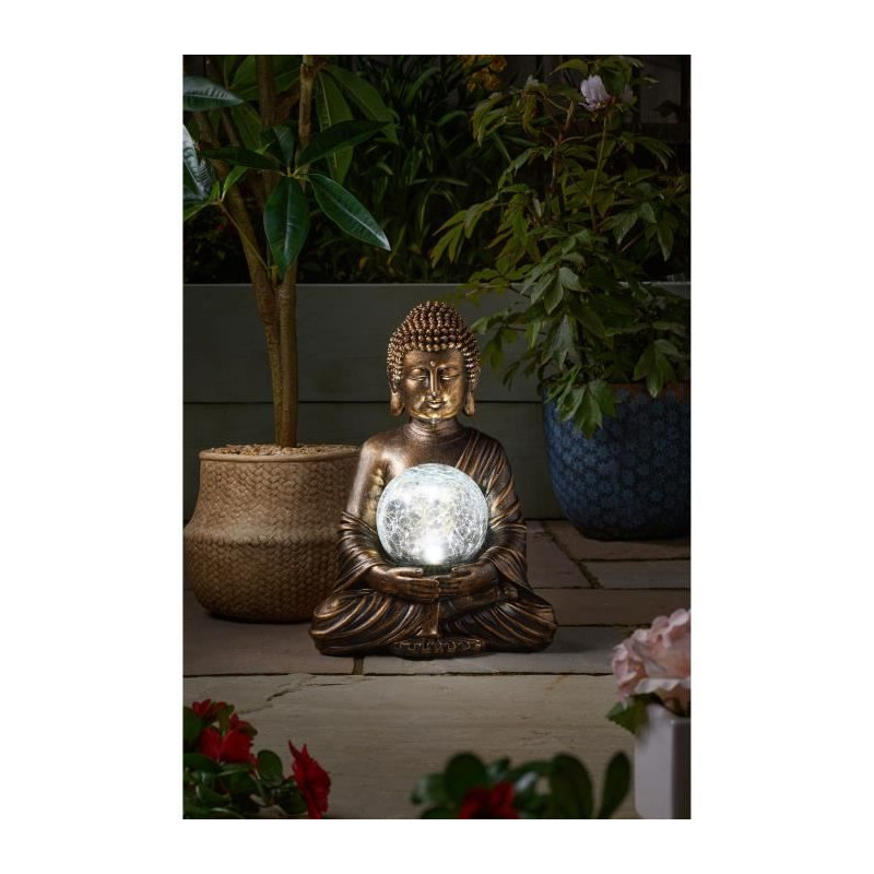 Buddha et Globe solire, Mail Order