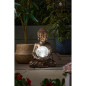 Buddha et Globe solire, Mail Order