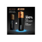 Piles Duracell Pack de 4 piles alcalines AA Duracell Optimum, 1,5 V LR06