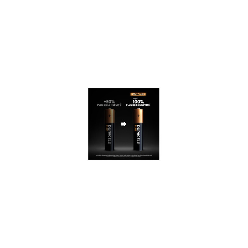 Piles Duracell Pack de 4 piles alcalines AAA Duracell Plus, 1.5V LR03