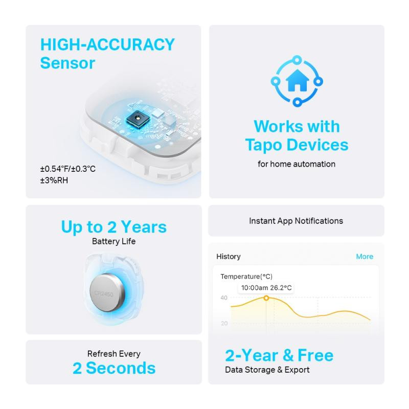 TP-LINK TPLINK Smart Temperature Sensor Tapo T310 (TAPO T310)