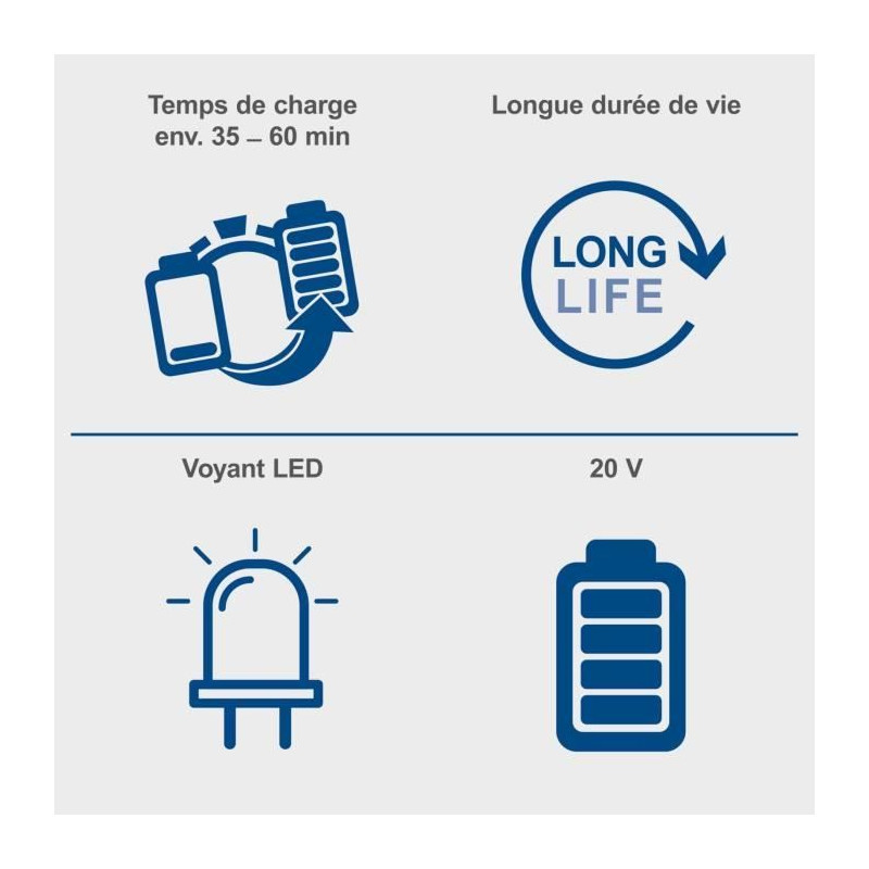 Batterie Li-ion 20V 2Ah - 20V IXES SCHEPPACH SBP2.0 - Batterie universelle pour la gamme Scheppach 20V IXES