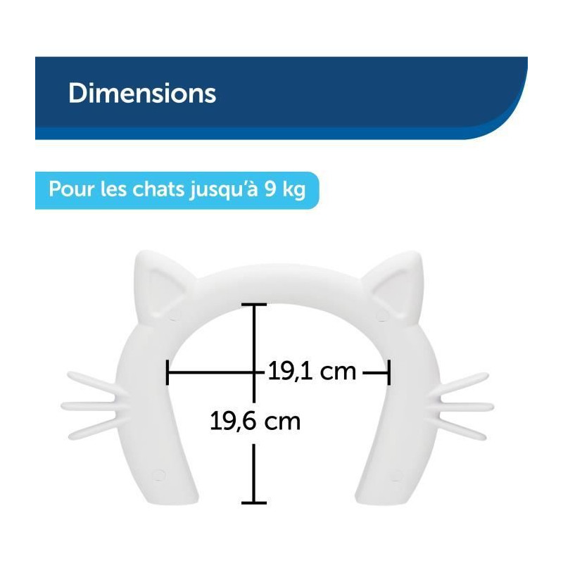 Passage pour chat - PETSAFE - CAT CORRIDOR™ - Blanc