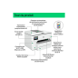 Imprimante multifonction Hp OfficeJet Pro 9730e tout en un grand format