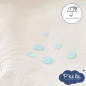 Lot de 2 Proteges matelas Bébé - 70x140 cm - Alese Imperméable et Micro Respirante - Lavable a 90°C - Souple et Silencieux