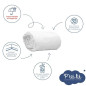 Lot de 2 Proteges Matelas Bébé Anti Acariens - pour Couffin, Nacelle, Landeau - Alese Imperméable - Bouclette 100% coton - 40