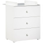 Chambre bébé trio Basic boule: Lit 120x60, commode a langer et armoire - Babyprice - Blanc