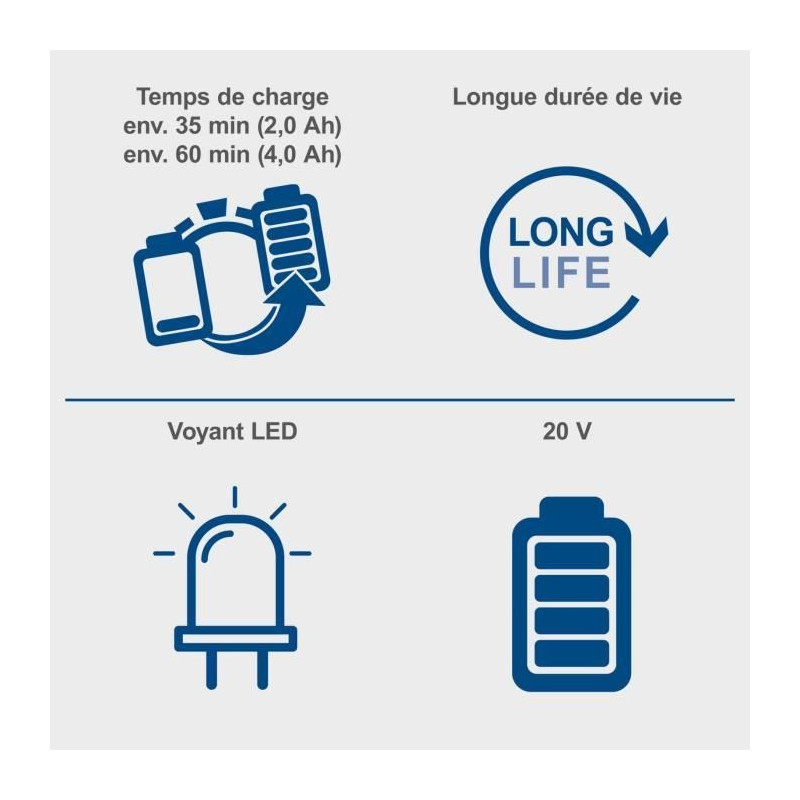 Chargeur double - SCHEPPACH - 4,5 A - SDBC4.5A - Charge simultanément deux batteries Li-ion de la gamme Scheppach 20V IXES