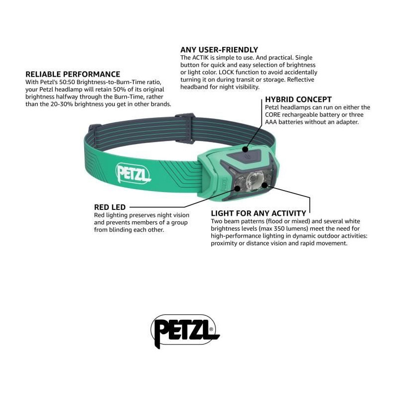 Lampe frontale - PETZL - ACTIK - Running / Trekking - 450 lumens - 3 piles AAA/LR03 incluses - Vert