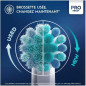 Brosse a dents électrique - ORAL-B - Kids 1 manche La Reine Des Neiges - 1 brossette - 1 étui de voyage - 3 ans et +