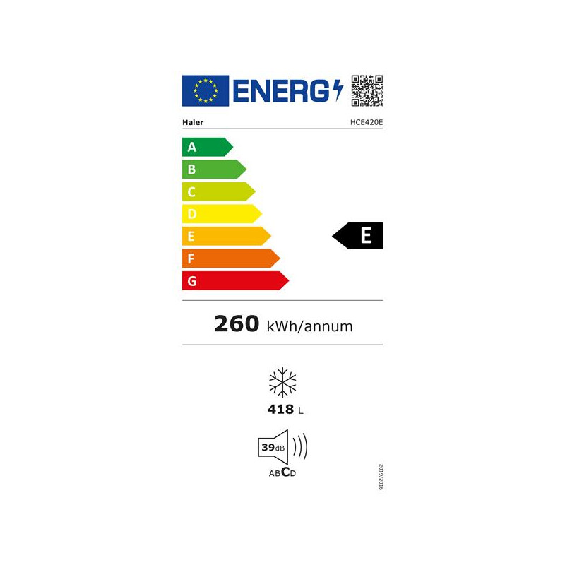 Congélateur coffre HAIER HCE420E