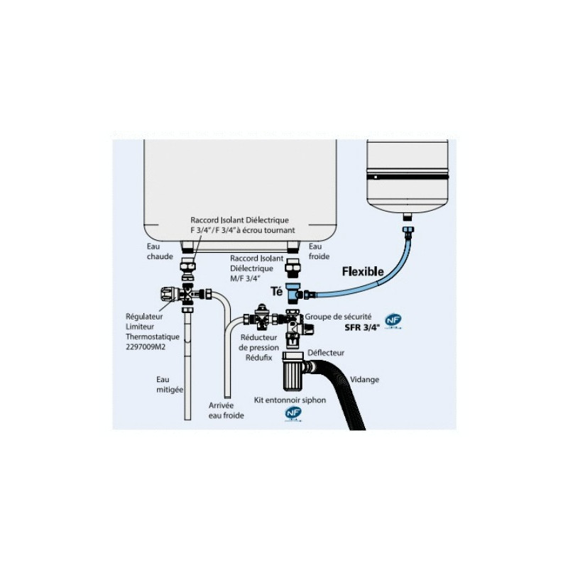 Kit raccord vase sanitaire type AR N WATTS 2292503N