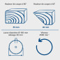 Scie circulaire - SCHEPPACH - 20V IXES - Lame diametre 165 mm - Alésage 20 mm - sans batterie ni chargeur - BC-CS165-X