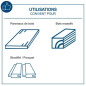 Scie circulaire - SCHEPPACH - 20V IXES - Lame diametre 165 mm - Alésage 20 mm - sans batterie ni chargeur - BC-CS165-X