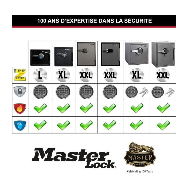 Coffre-fort - MASTER LOCK - LFW123FTC - Ignifuge et Etanche - XL 33,6 Litres - Combinaison Electronique