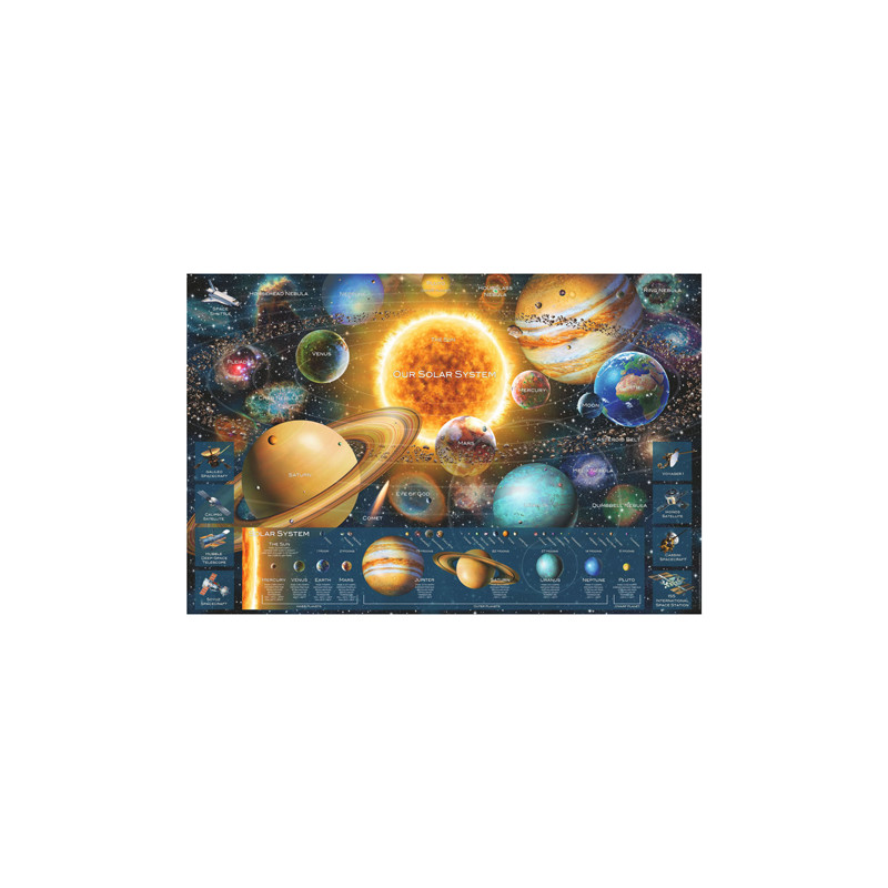 Ravensburger - Jigsaw puzzle Planets, 5000 pcs. 167203