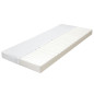 Matelas 140 x 200 cm 7 zones Mousse PU 10 cm H2 H3