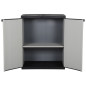 Armoire de rangement de jardin 1 étagère Gris noir 68x40x85 cm