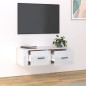 Meuble TV suspendu Blanc brillant 80x36x25 cm Bois d ingénierie