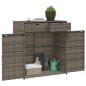 Armoire de rangement de jardin gris 105x55x113cm résine tressée