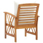 Chaises de jardin avec coussins lot de 2 Bois d acacia massif