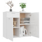 Buffet blanc brillant 80x36x75 cm bois d ingénierie